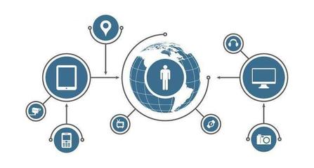 萬億物聯網產業脫虛向實，風口上的實達先發實至